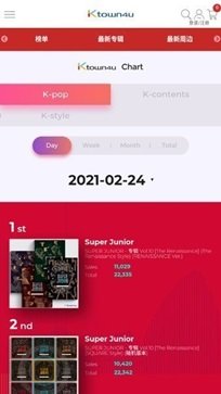 ktown4u官网版app - 吾爱软件库